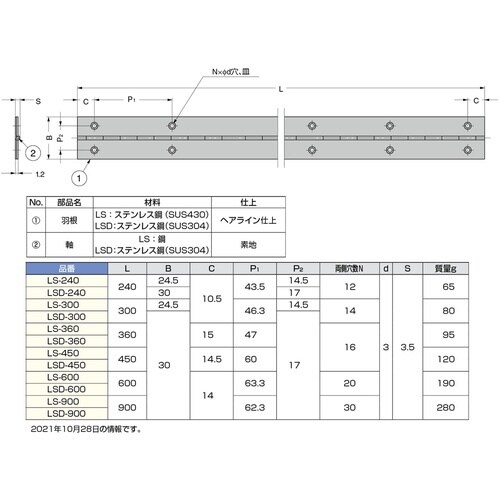 rtf`srtmd@iPVOOXOQSSjkr|U