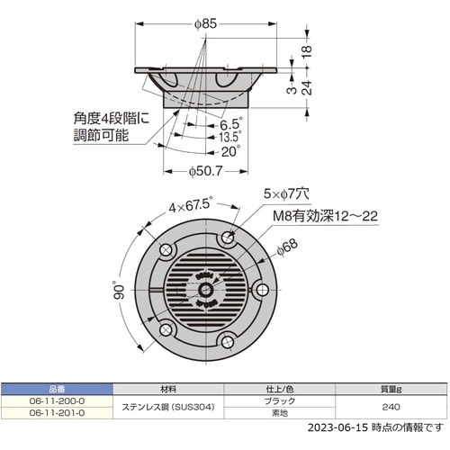 rtf`srtmd@iPQOOSQOTTjOU|P