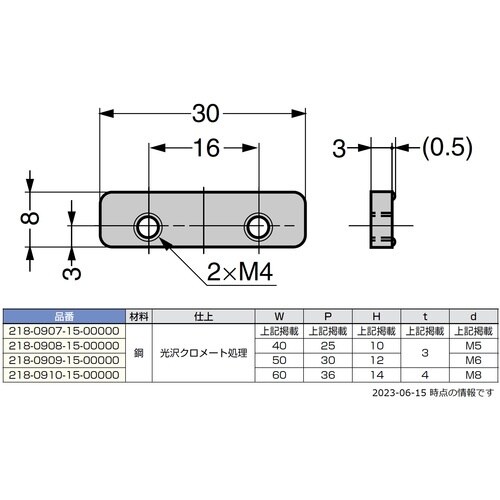 rtf`srtmd@iPVOOPROVVjQPW|