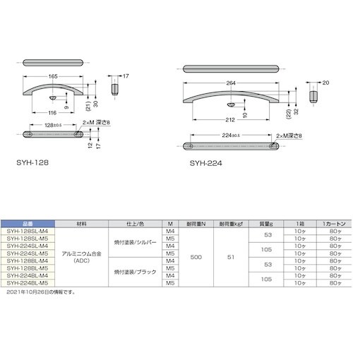 rtf`srtmd@iPOOORVOOTjrxg|