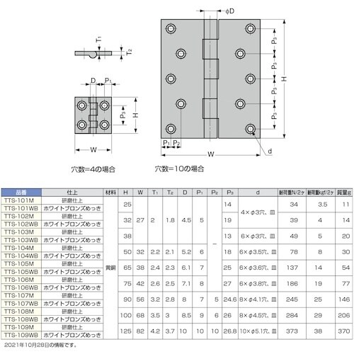 rtf`srtmd@iPVOOXOPROjssr|