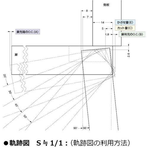 rtf`srtmd@iPUOOVRSTPjlPOO