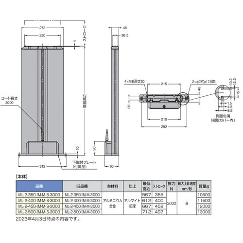 rtf`srtmd@iQOOOSSRQRjlk|Q
