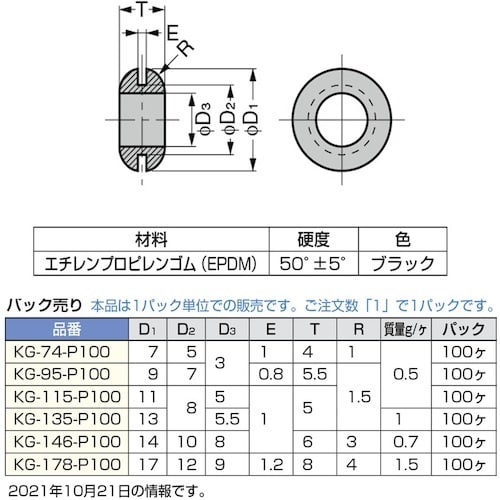 rtf`srtmd@iQPOORWPSRjjf|P
