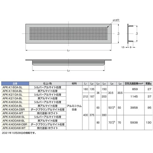rtf`srtmd@iQPOORSSOQj`oj|