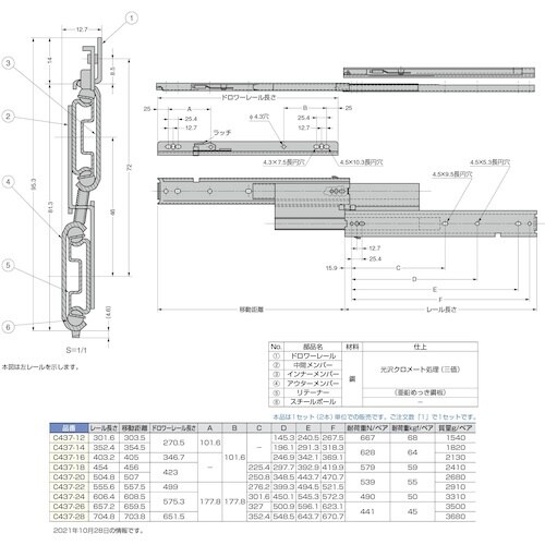 rtf`srtmd@iPXOPPRUTOjbSRV