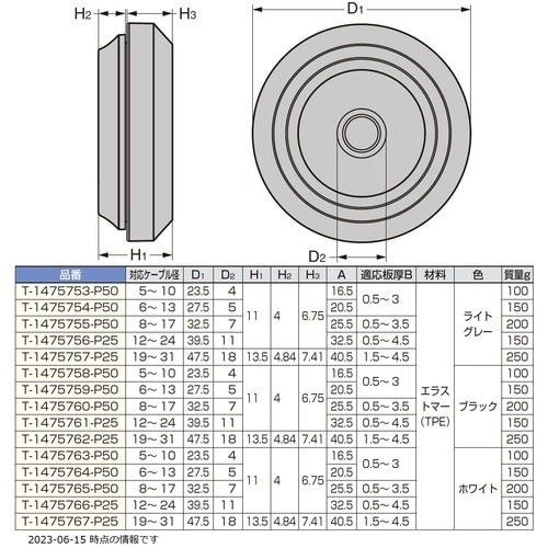 rtf`srtmd@iQPOORXRRWjs|PS