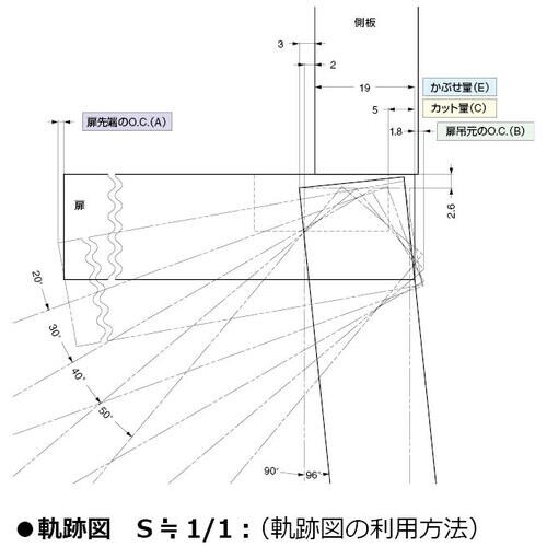 rtf`srtmd@iPUOOVRSTOjlPOO