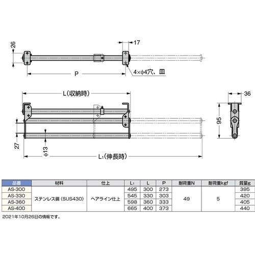 rtf`srtmd@iPPOOQOPSOj`r|R