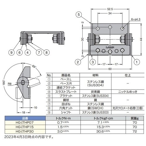 rtf`srtmd@iPVOORVRPRjgf|h