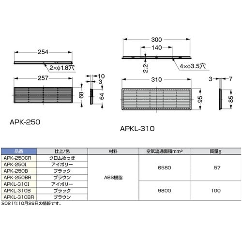 rtf`srtmd@iQPOOROOQWj`oj|