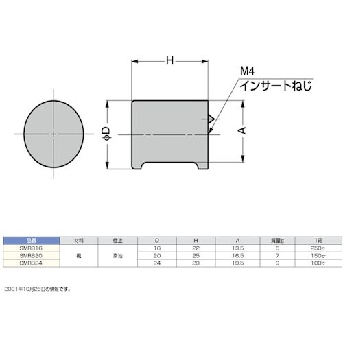 rtf`srtmd@iPOOOPQOOUjrlqa