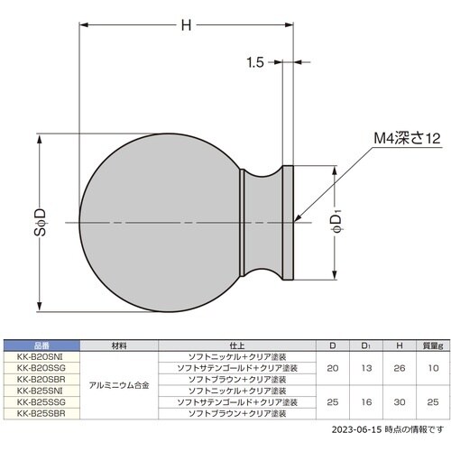 rtf`srtmd@iPOOOPQWWSjjj|a