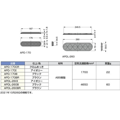rtf`srtmd@iQPOOROORTj`oc|