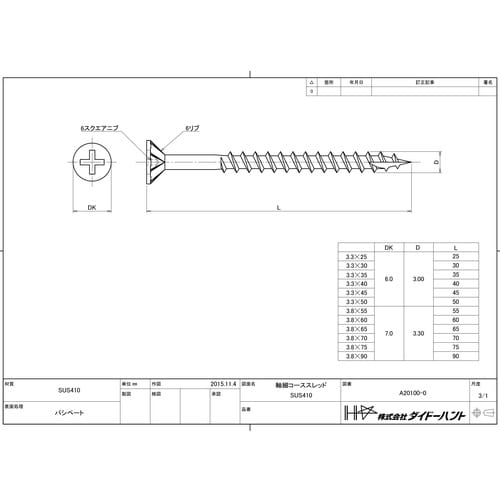 c`hcng`ms@uo@XeXirtrSPO