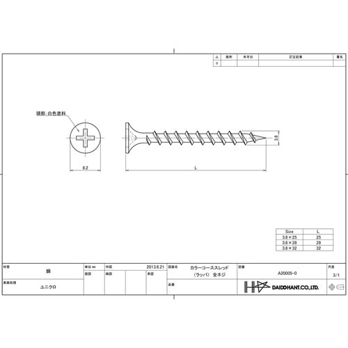 c`hcng`ms@uo@J[R[XXbh@