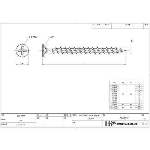 c`hcng`ms@ro@XeXirtr@wl
