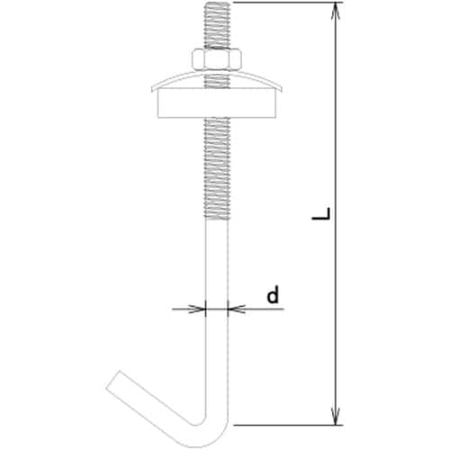 c`hcng`ms@N[g@X[gtbN@