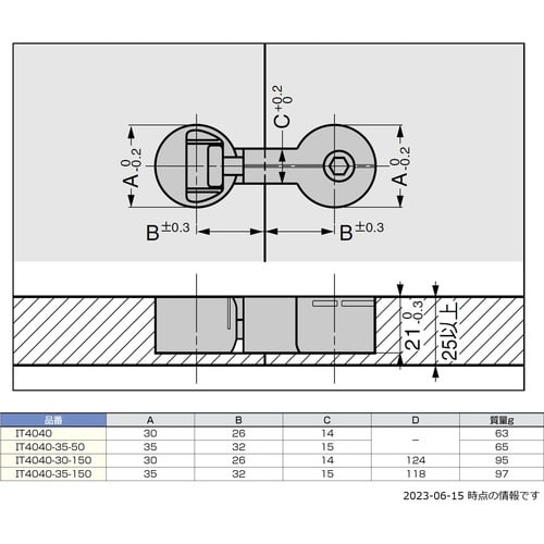 rtf`srtmd@iPQOOQXQRVjhsSO