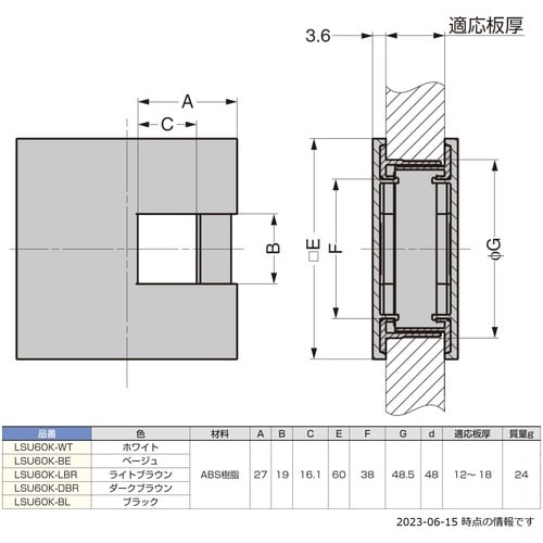 rtf`srtmd@iQPOORTWTSjkrtU