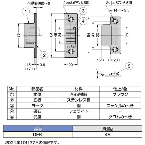 rtf`srtmd@iPSOOTPOSOjcdq^