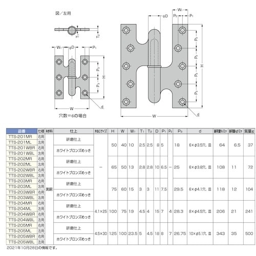 rtf`srtmd@iPVOOXOQQRjssr|