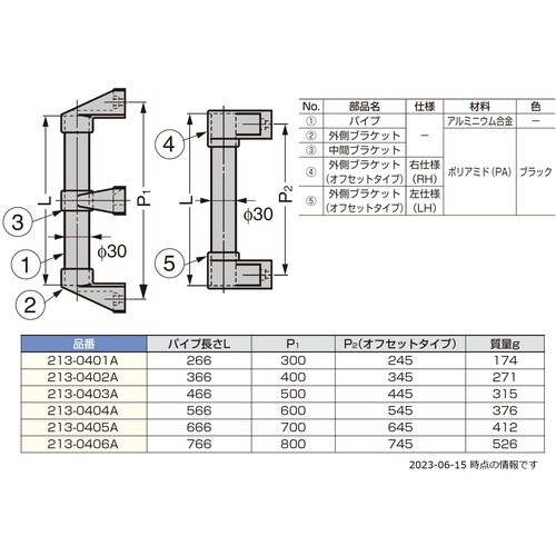 rtf`srtmd@iPOOQOOSOVjQPR|