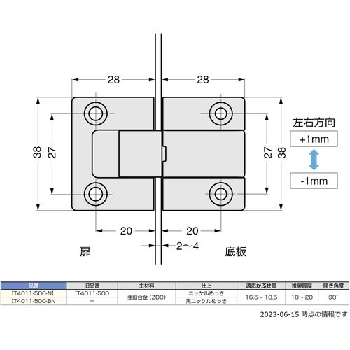 rtf`srtmd@iPVOOQQWRWjhsSO