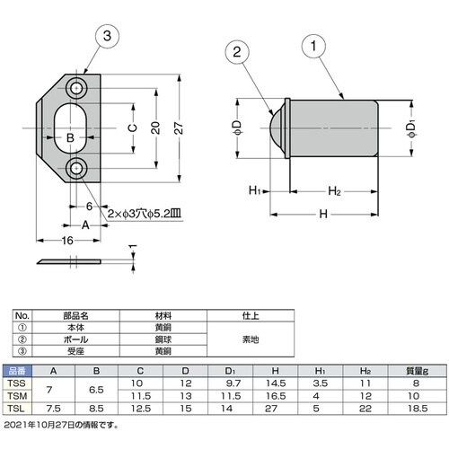 rtf`srtmd@iPSOOTPOSPjsrr^
