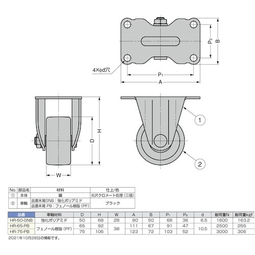 rtf`srtmd@iQOOPROWSRjgq|T