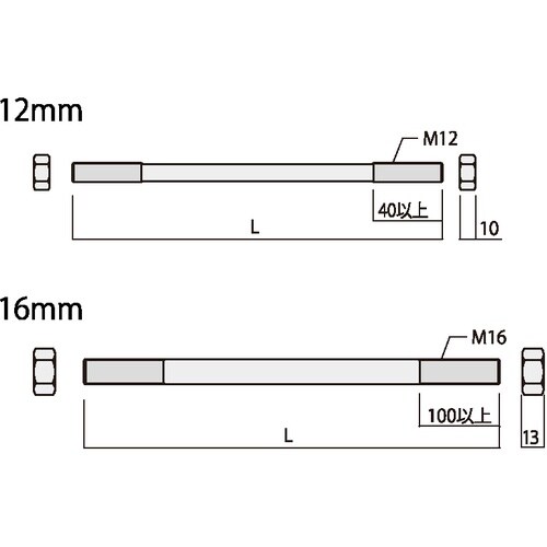c`hcng`ms@y}[N@N[g@lW{