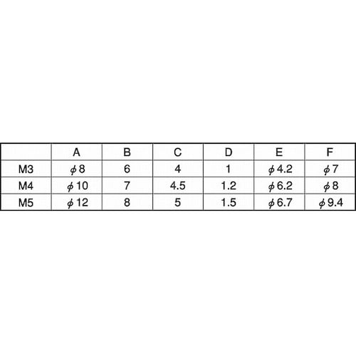 rtmbn@jbPdbn|ar[bgrXi