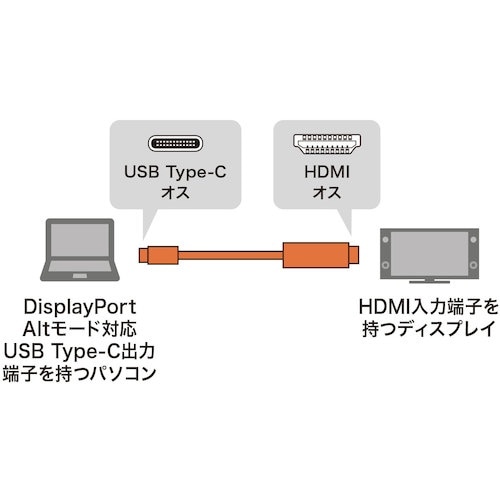 r`mv`@sb|gclhϊP[u@P