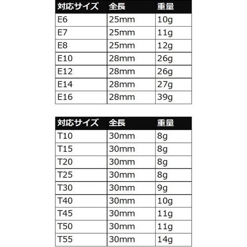 AXgv_Nc@d^\PbgCW~߃wbN