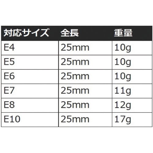 AXgv_Nc@P^Scq@d^wbNX[u