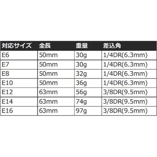 AXgv_Nc@d^wbNX[ufB[v\P