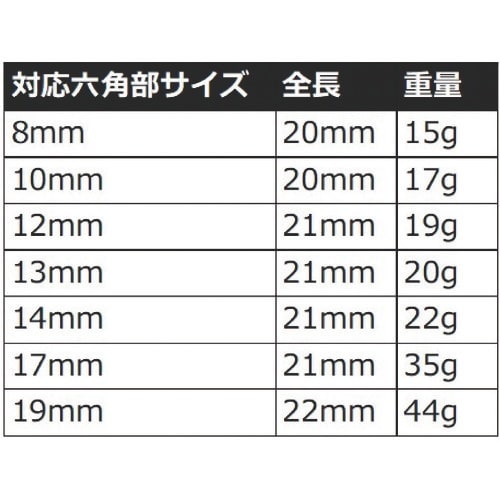 AXgv_Nc@R^Wcq@GNXgV[g