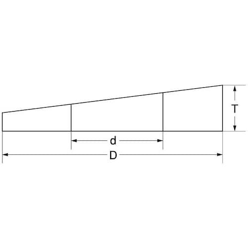 rtmbn@N|g@e[p[v@WKcSW@A