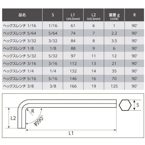 AXgv_Nc@V[gwbh@O@wbN