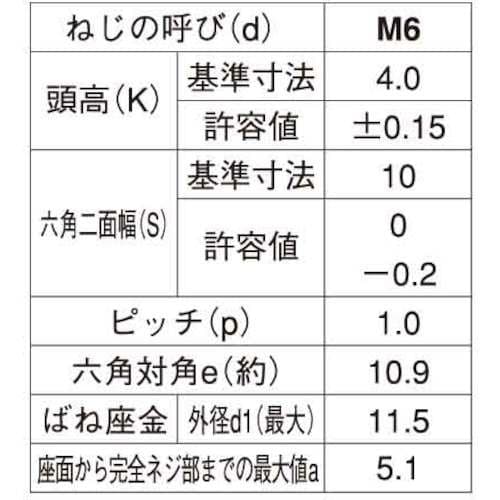 rtmbn@g݂˂@V}[N@AvZbg@o