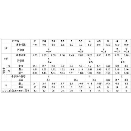 rtmbn@N|g@i{j`ۃT@QDU~P