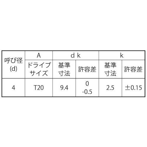 rtmbn@Xe@sq~^p[@v[t@`g