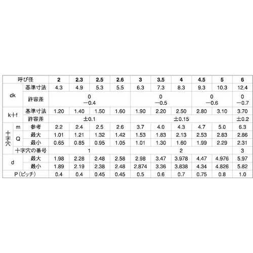 rtmbn@N|g@i{jbPoCh@U~Q