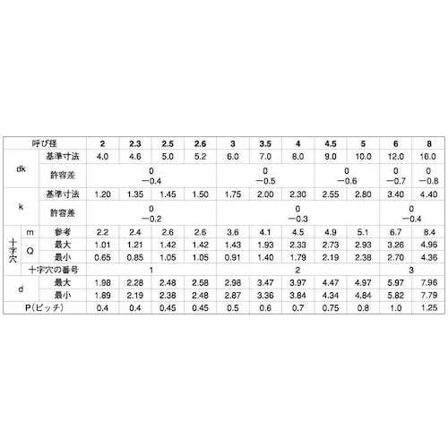 rtmbn@N|g@i{jbPT@U~PWO