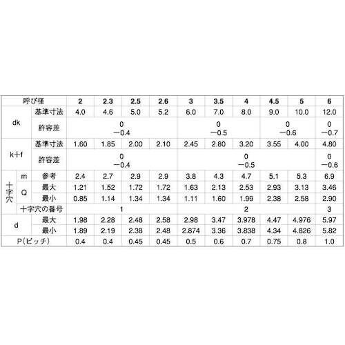 rtmbn@N[@i{jbPۃT@S~QT@