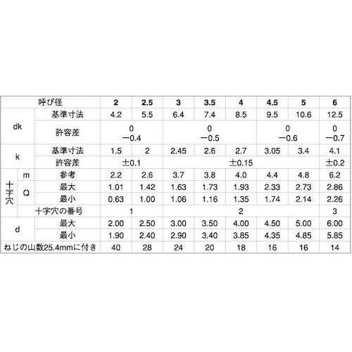 rtmbn@N|g@i{jaPuW|@R~