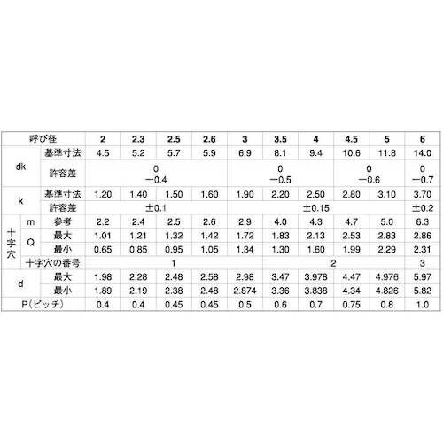 rtmbn@jN@i{jbOgX@S~PO@