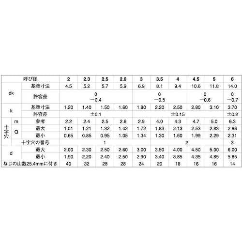 rtmbn@N|g@i{jaPgX@S~PO