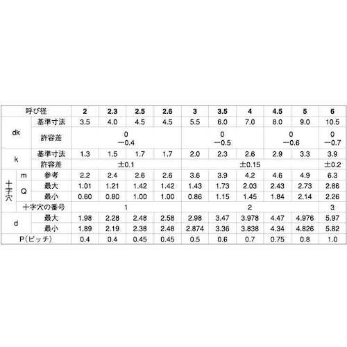 rtmbn@N|@i{jbOix@R~PO@i