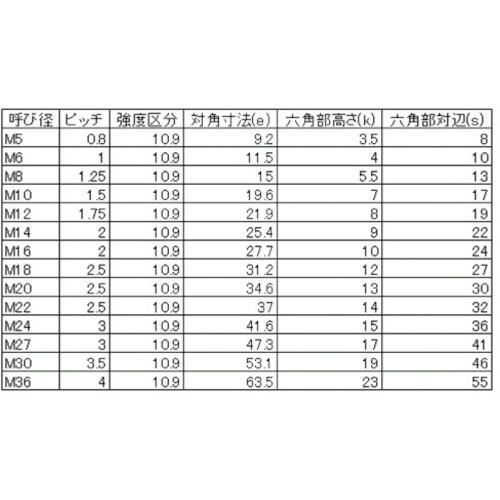 x`g`s`@PODX@Zp{g˂@n@l